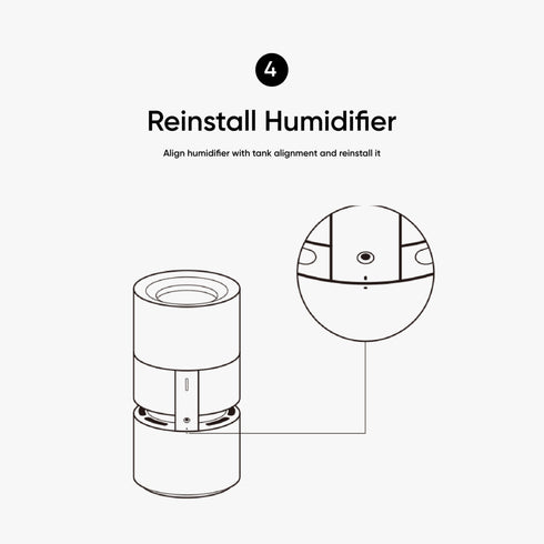 Rainforest Humidifier Replacement Filter